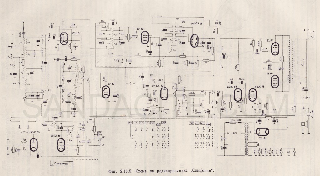 Сонет 208 с схема